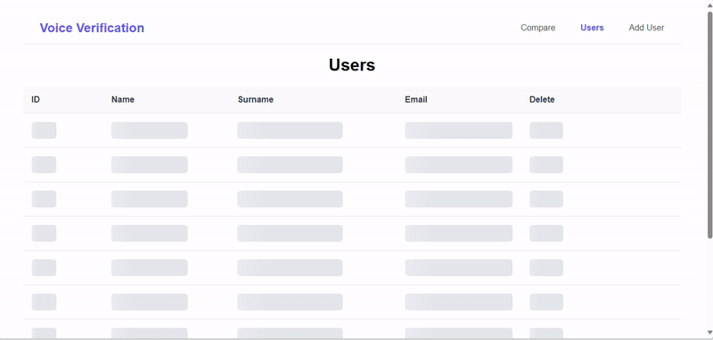 Shimmer skeleton loading states on the users list