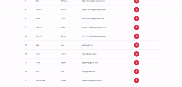Deleting a user with confirmation and immediate UI update